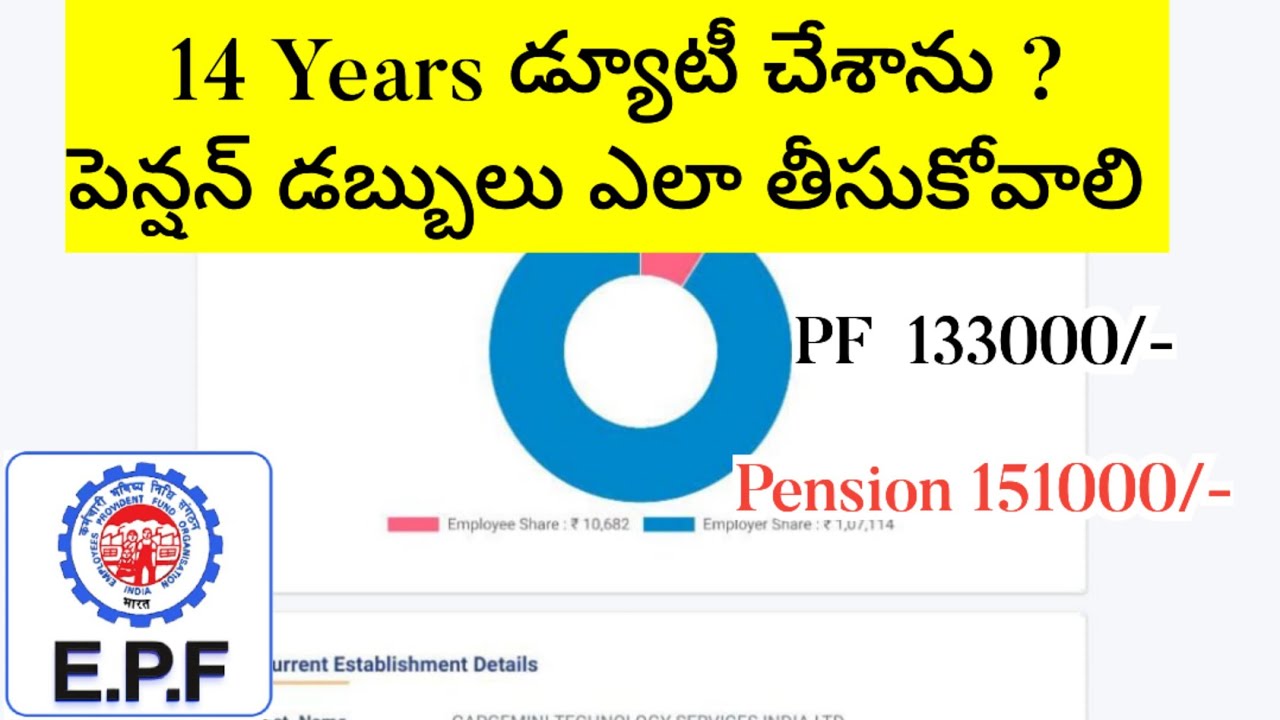 Can we withdraw pension amount after 10 years?