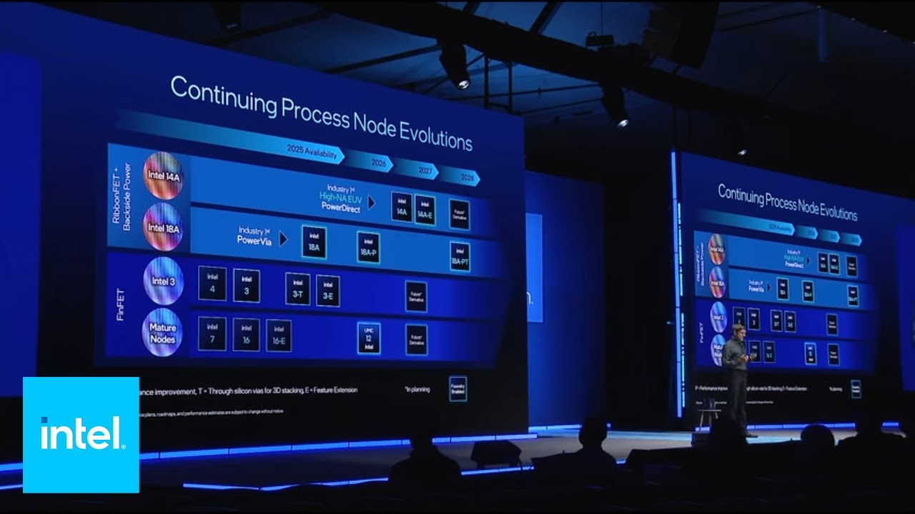 Direct Connect 2025 | Front-End Technology Update with Ben Sell & Myung-Hee Na | Intel