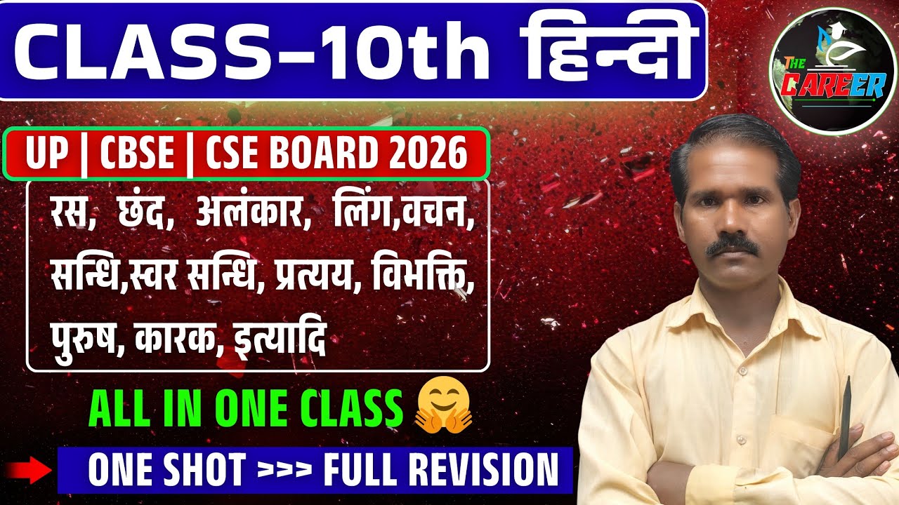 MASTER Hindi Grammar in 10 Minutes with Rambali Sir's Tricks
