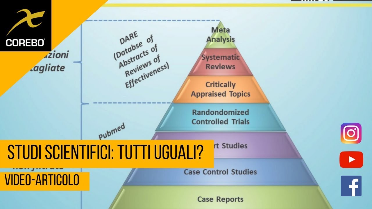 Gli studi scientifici sono tutti uguali? La piramide dell'evidenza