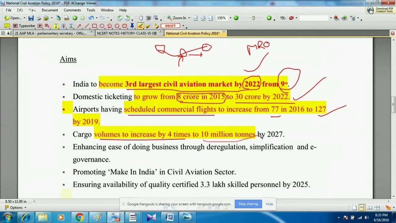 All about National Civil Aviation Policy 2016