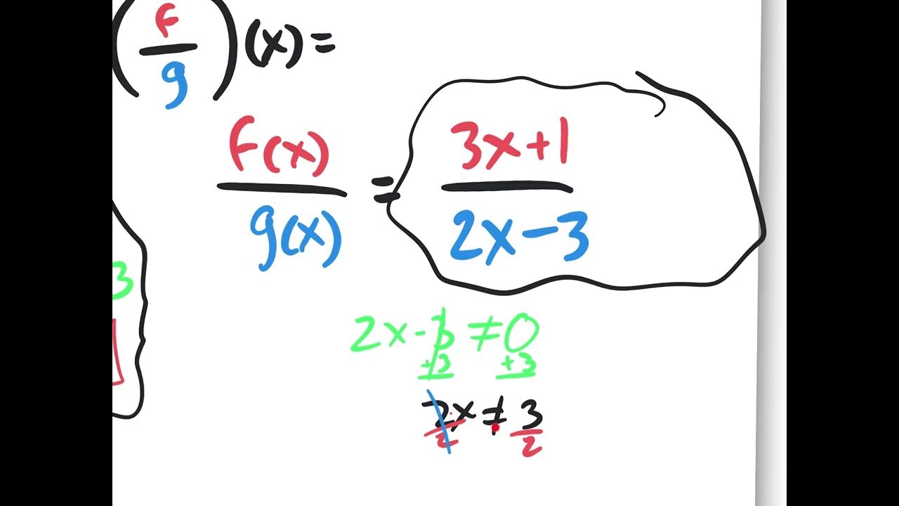 6.1 WSPM some even #s explained (Operations with functions)