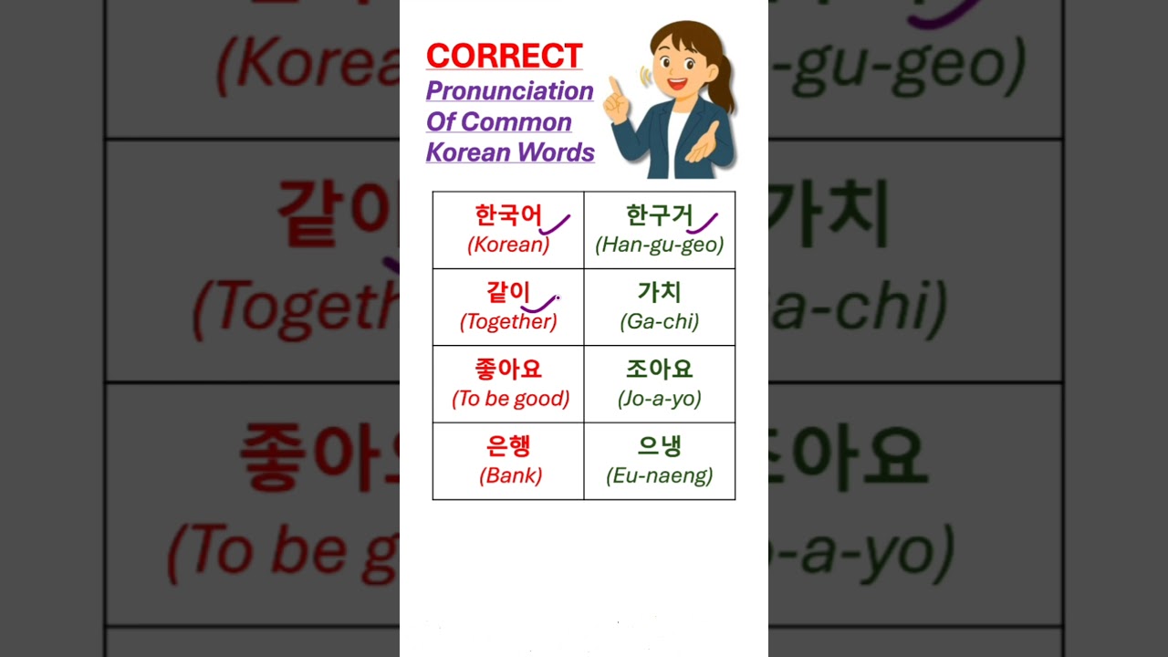 Speak Like Native Koreans🔥 | Correct Pronunciation of Common Korean Words #koreanlanguage#korean#fyp