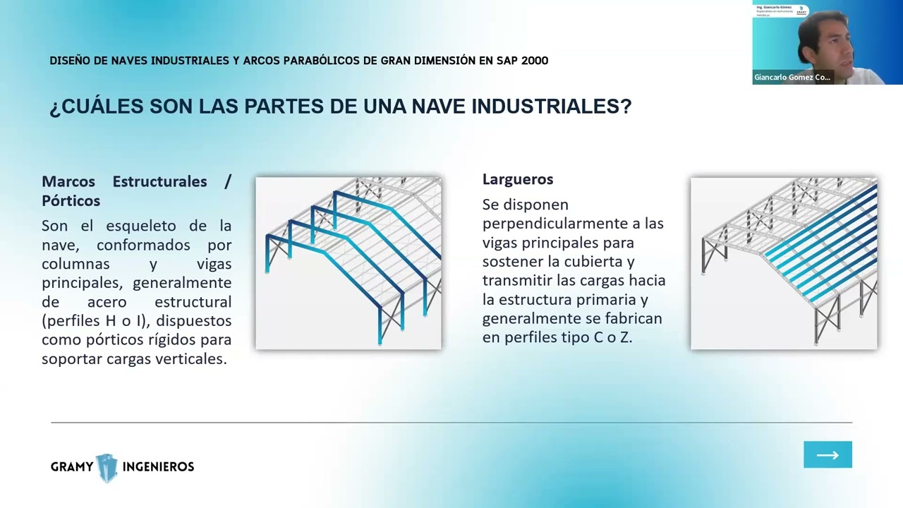 CONOCE QUÉ ES UNA NAVE INDUSTRIAL Y SU MODELADO EN SAP 2000