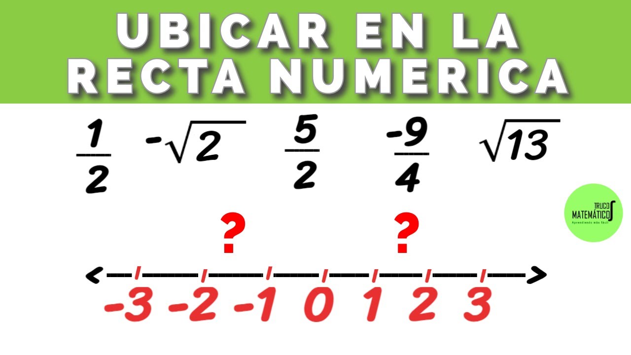 Ubicar Raíces, Fracciones y Enteros en la Recta Numérica