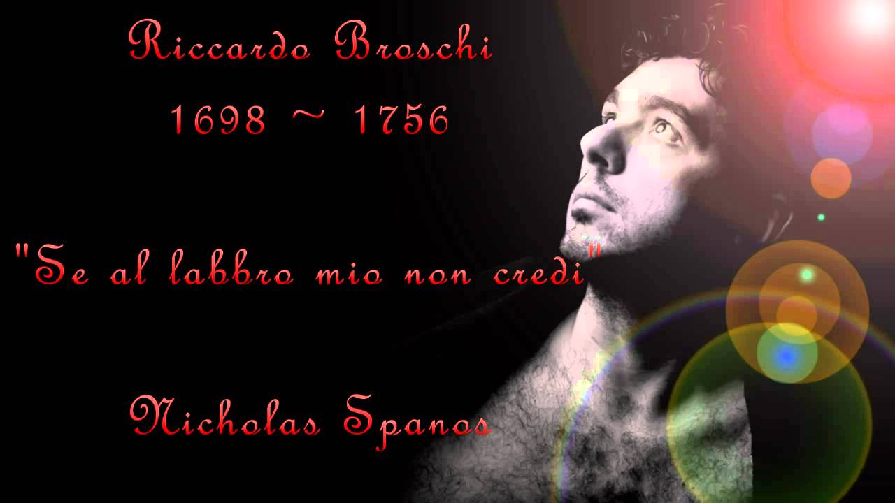 Nicholas Spanos - 