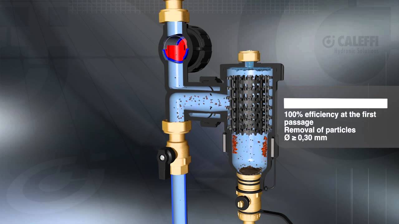 DIRTMAGPLUS® - MULTI-FUNCTION DEVICE WITH DIRT SEPARATOR AND STRAINER