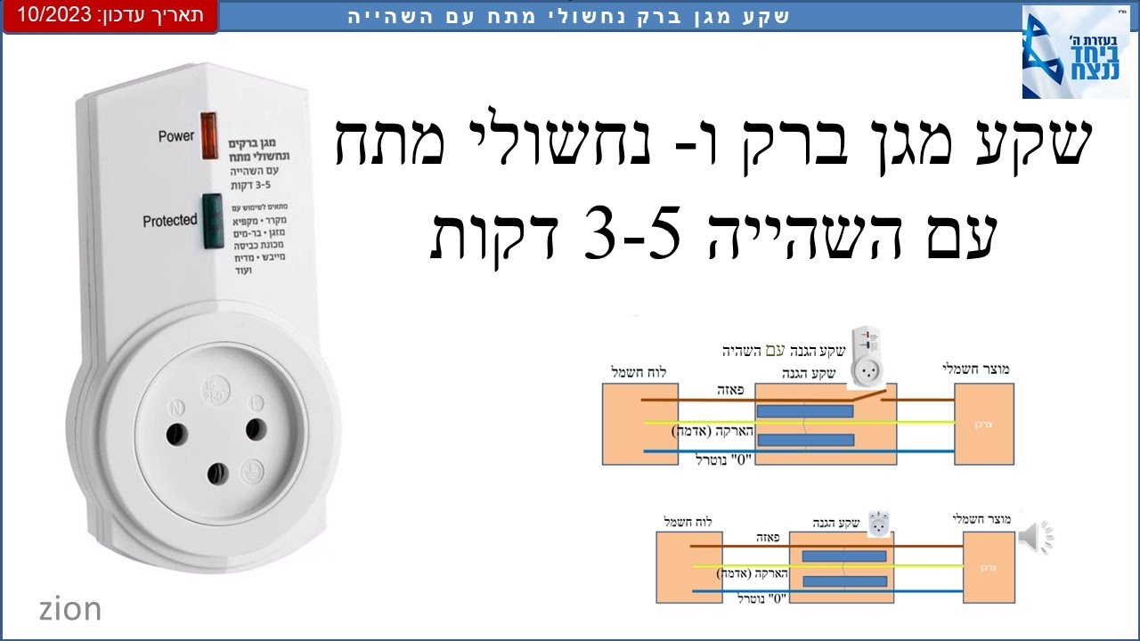 שקע מגן ברק נחשולי מתח עם השהייה 3-5 דקות