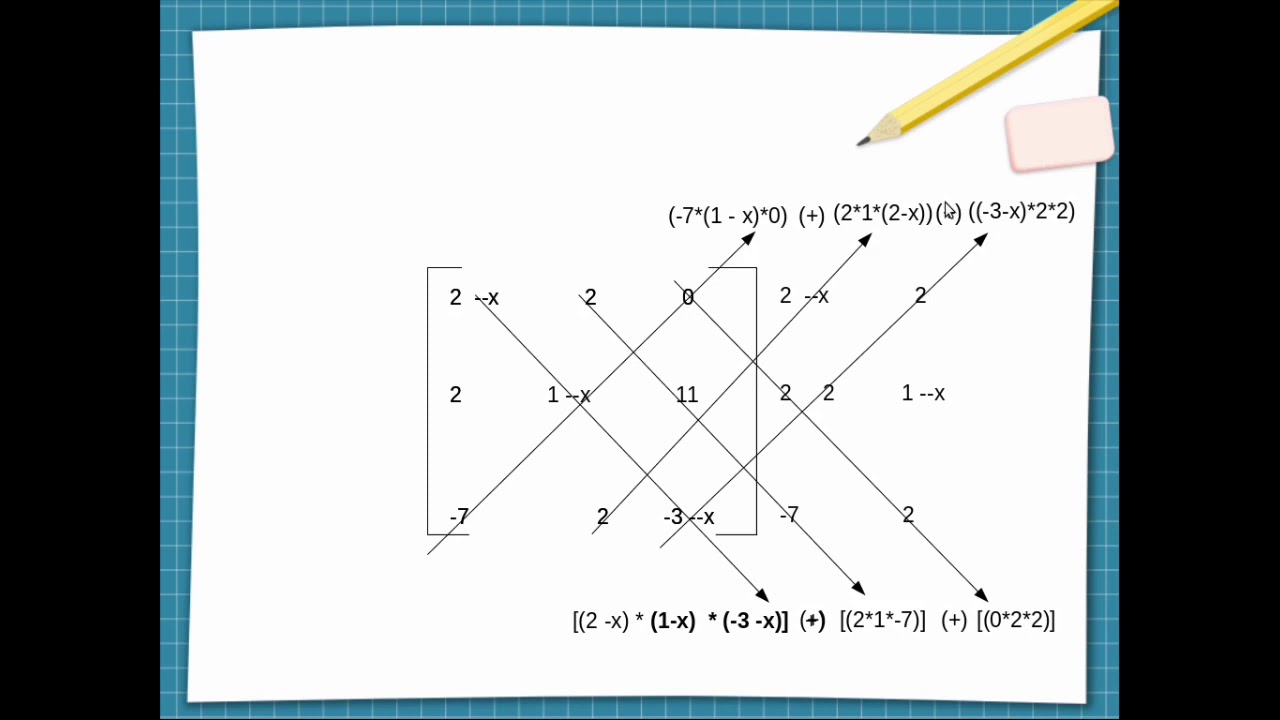 MA6151 Anna University maths 16 mark eigen values do in 50 seconds