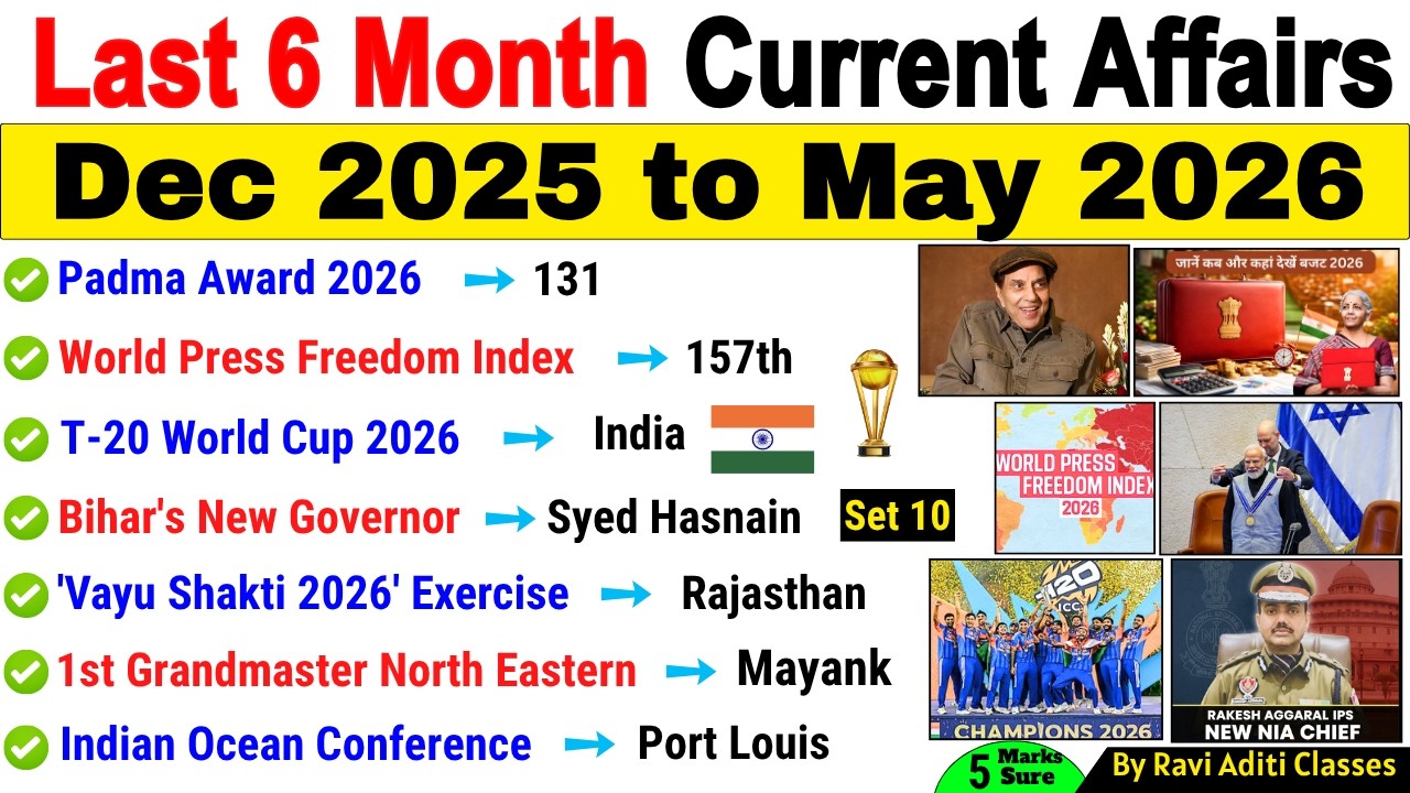 Last 6 Months Current Affairs 2026 | December 2025 to May 2026 | Important Current Affairs 2026