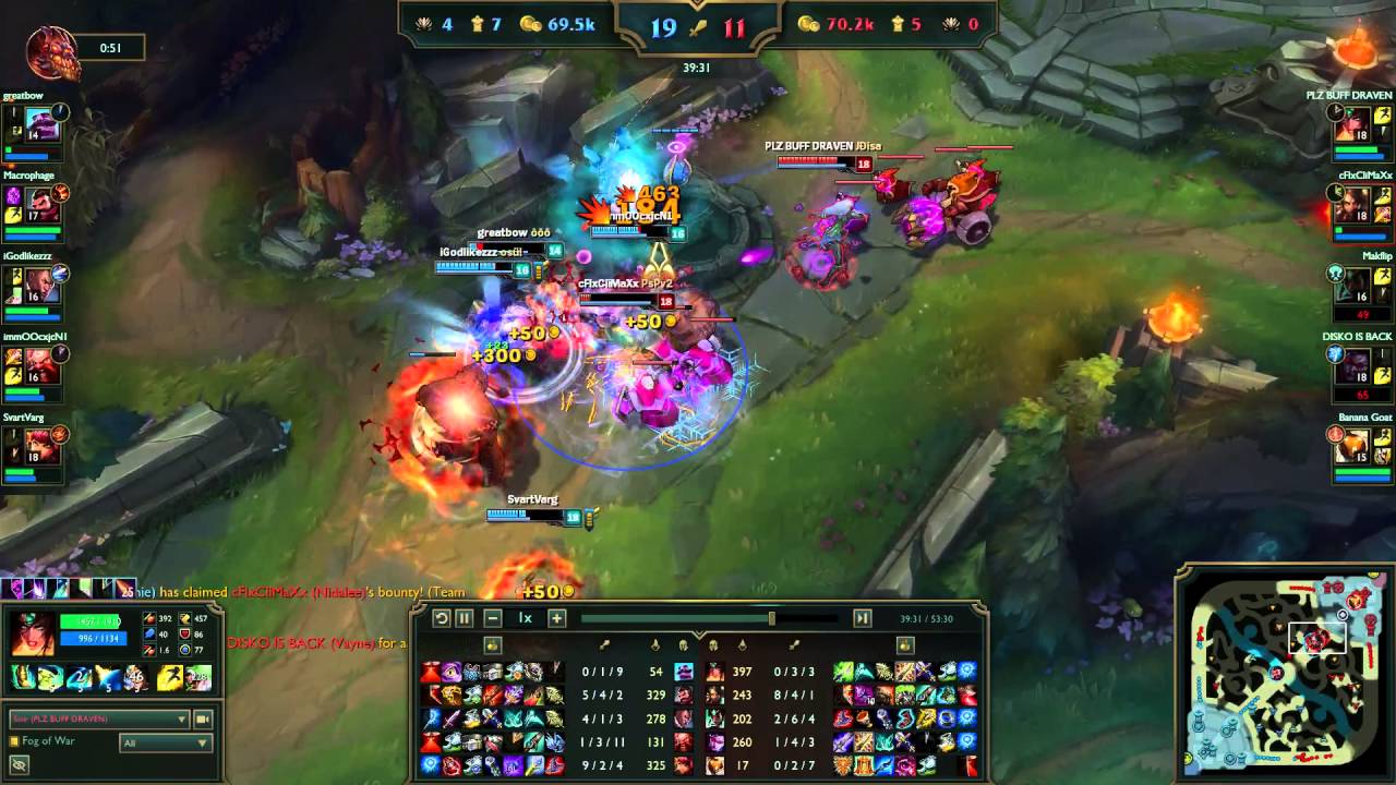 Pentakill by PLZ BUFF DRAVEN as Sivir