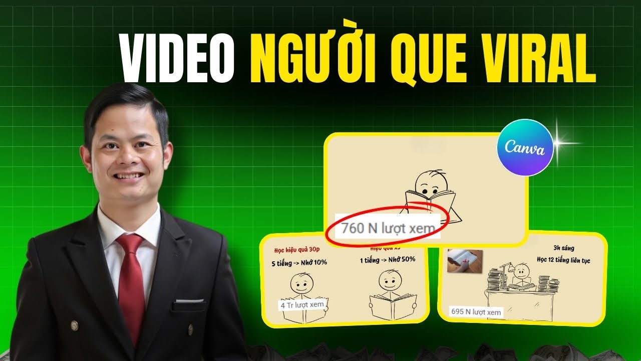 Hướng Dẫn Cách Làm Video Hoạt Hình Bằng Canva Tạo Nhân Vật Người Que Siêu Dễ