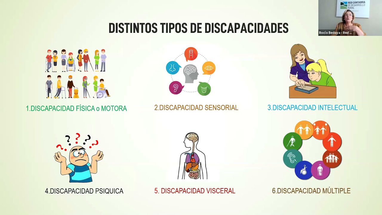 Comunicación accesible: comunicación interpersonal