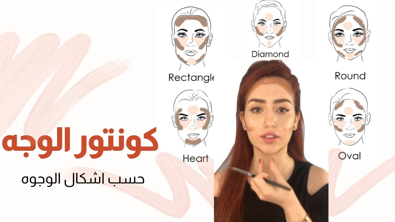 شرح طريقة كونتور الوجه لكل شكل من اشكال الوجوه