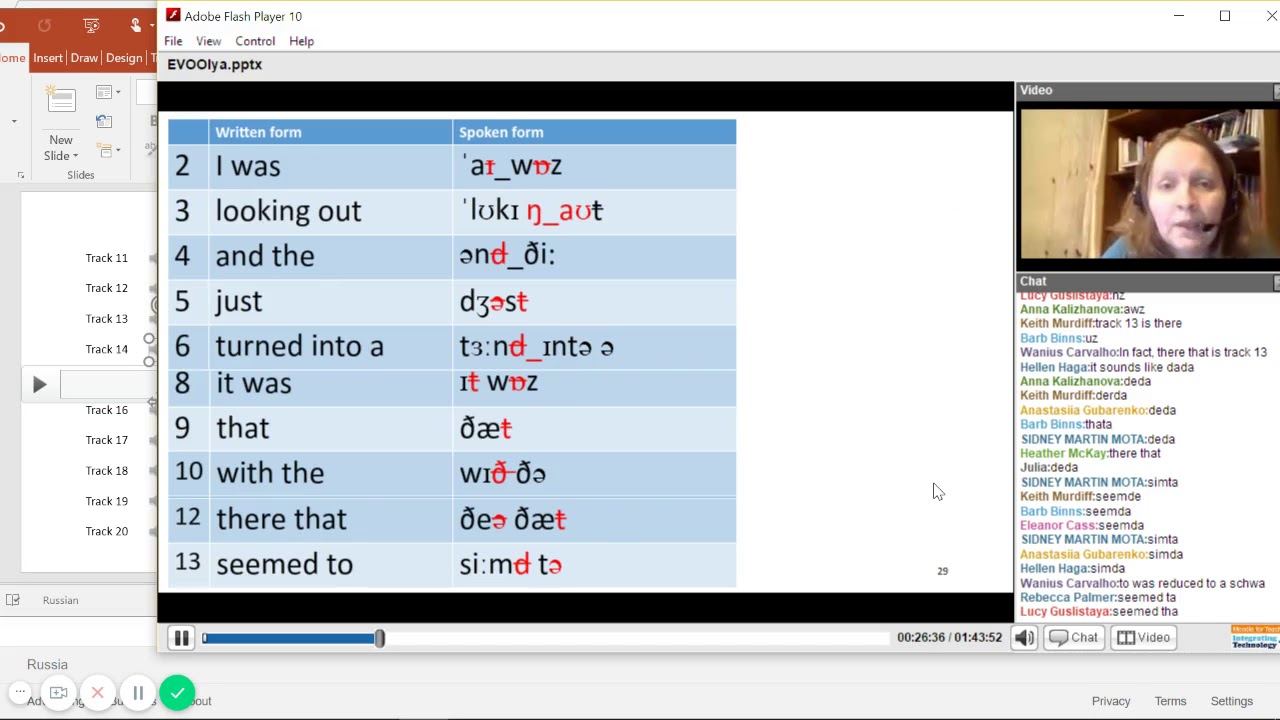 [Part 2] Practical activities for teaching listening decoding skills