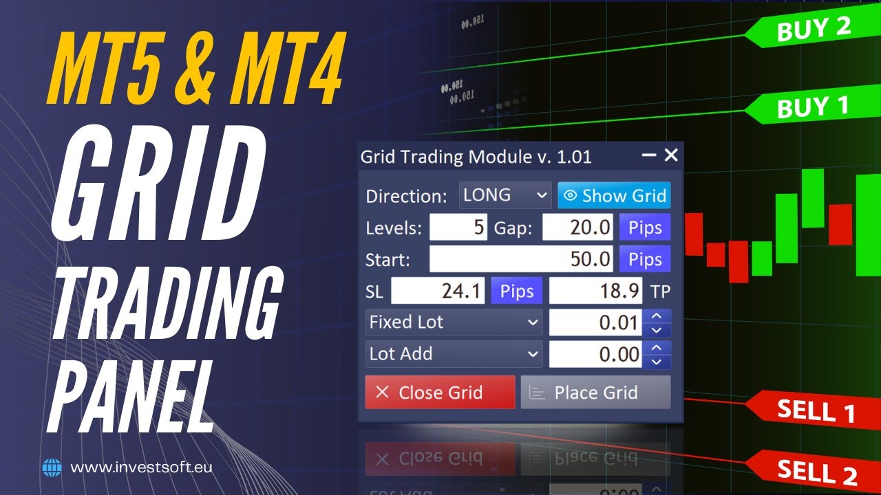 Trade Manager MT5 and MT4: Grid Trading Module | Place Multiple Orders Fast