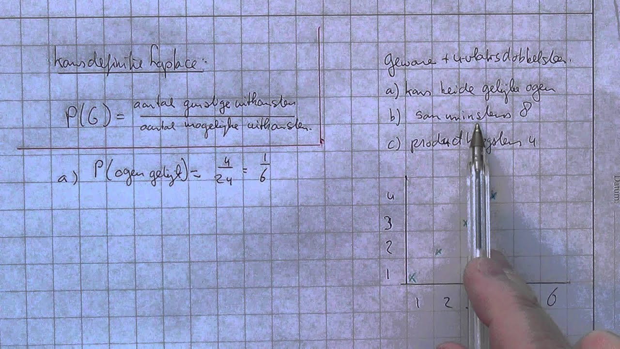 VWO4 wisA H4_1 Kansdefinitie van Laplace
