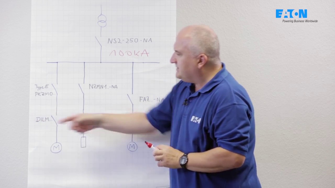 Strengthening the weakest SCCR