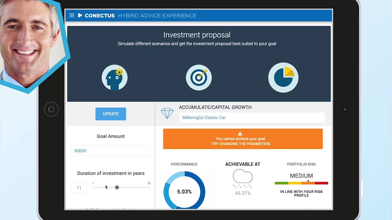 Objectway Hybrid advisory experience - English Version