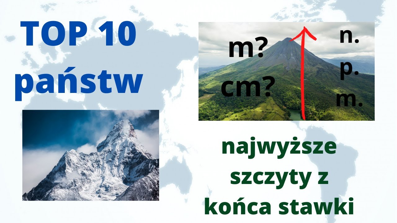 TOP 10 NAJNIŻSZE SZCZYTY - czyli lista 10 państw według najwyższych szczytów (z końca stawki)