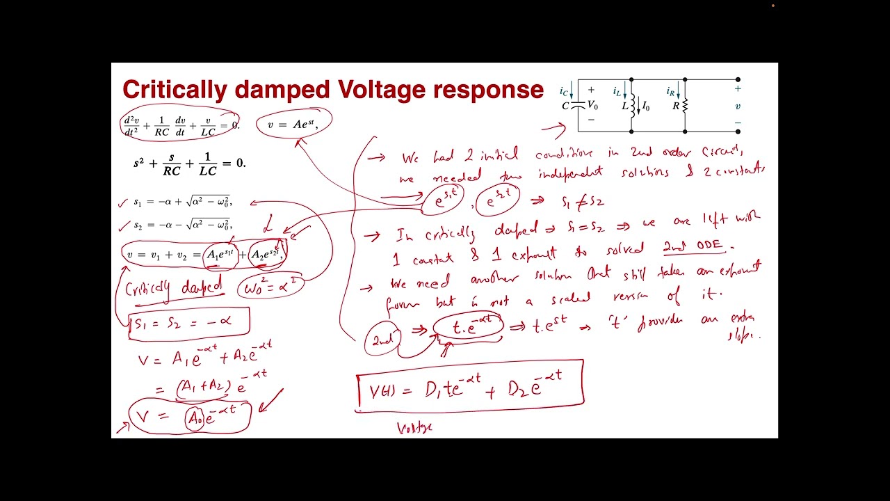 Lecture_6C: Critically damped Natural Response of a Parallel RLC circuit (Derivation)