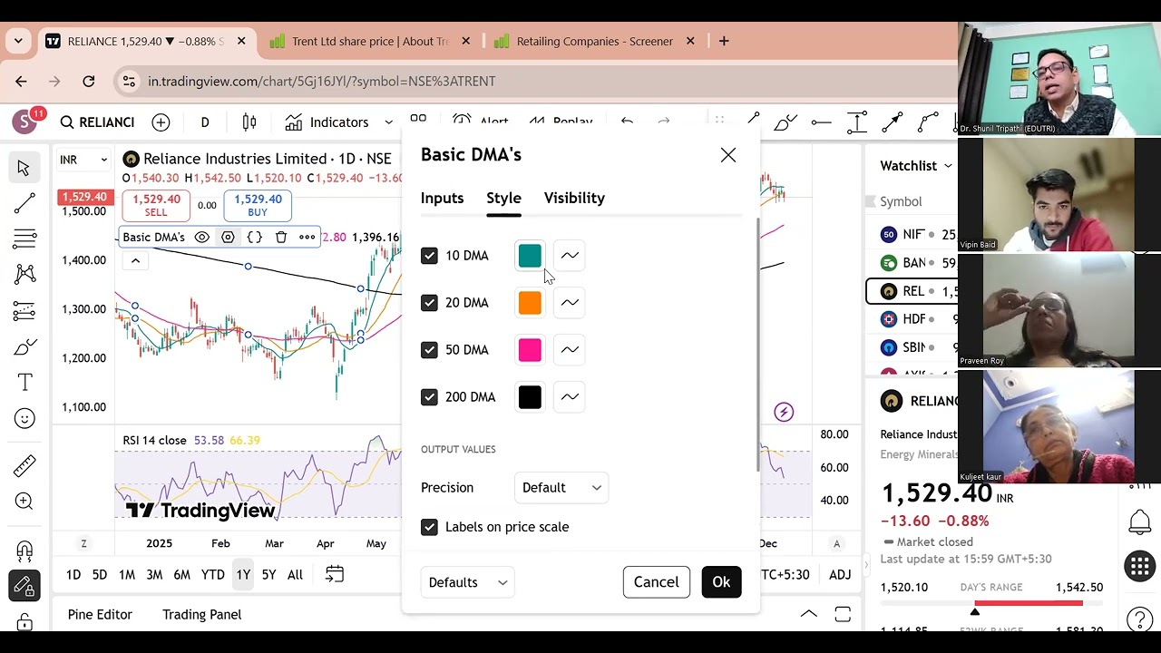 How to use DMA to see reversal in stock
