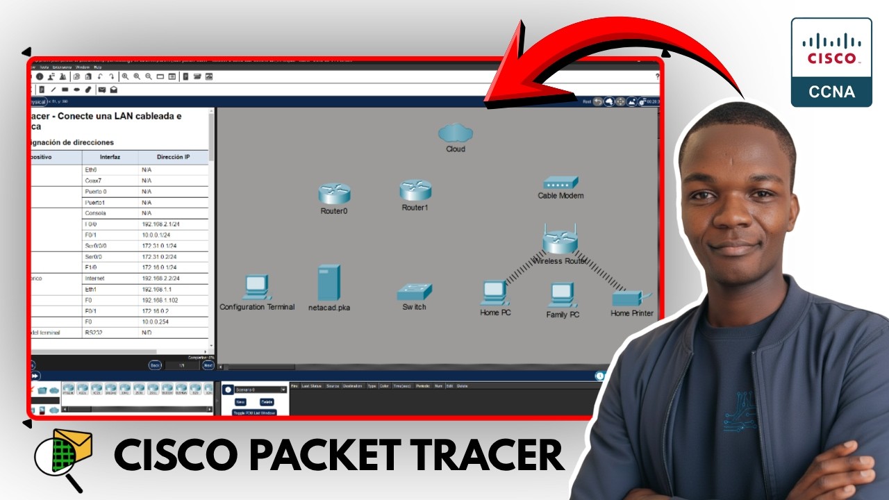 4.6.5 - Packet Tracer - Conecte una LAN cableada e inalámbrica