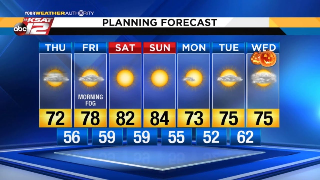 Adam's 10pm Weather Update: Wednesday October 24, 2018