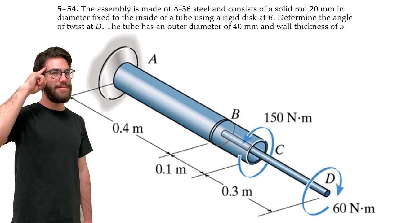 The assembly is made of A-36 steel. Determine the angle of twist at D - 5-54