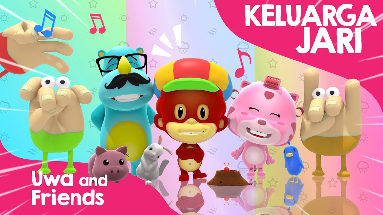 Lagu Anak Keluarga Jari - Lagu Anak Indonesia