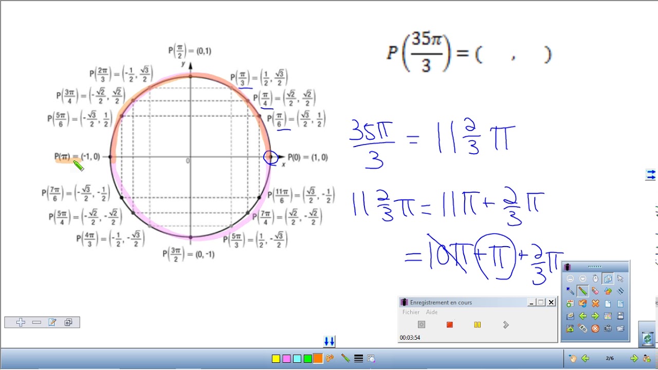 coordonnées d'un point trigonométrique à partir d'un angle en radians