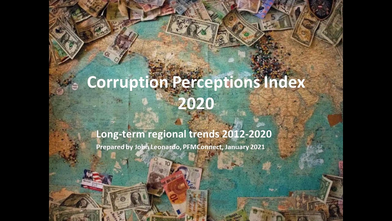 Corruption Perceptions Index 2020
