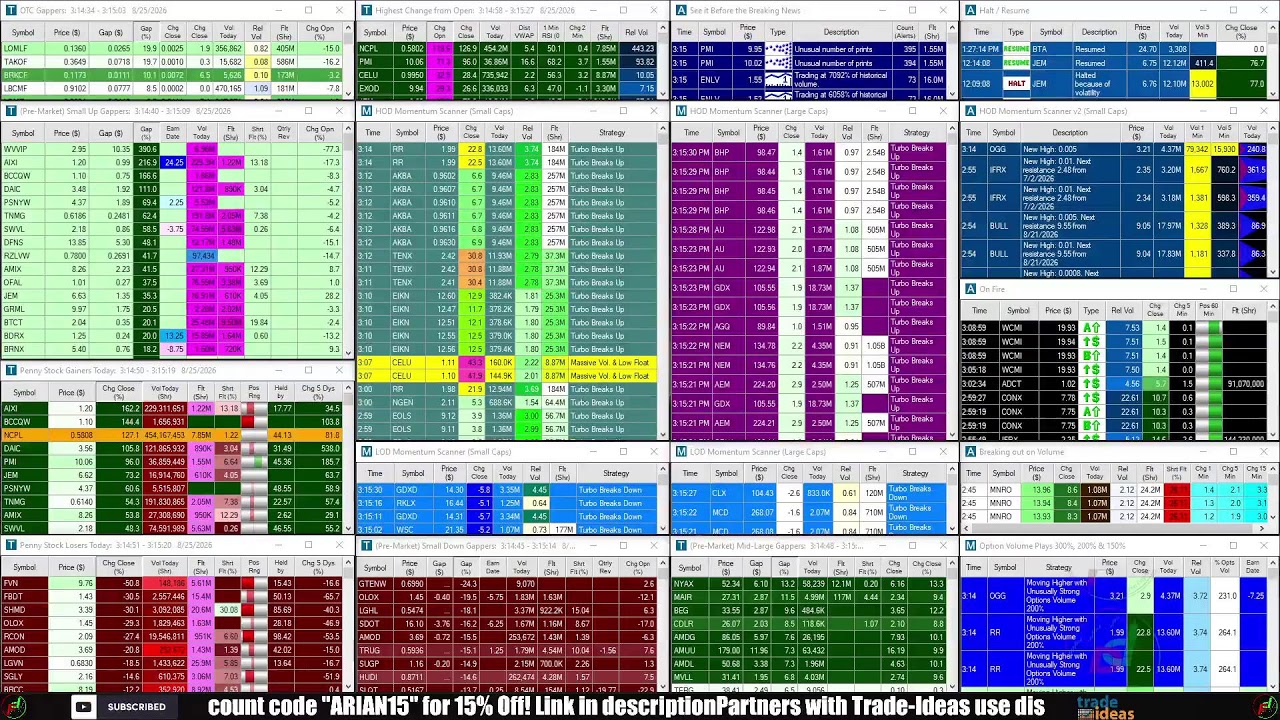 LIVE: Penny Stocks Small Cap Scanner (Trade-Ideas)
