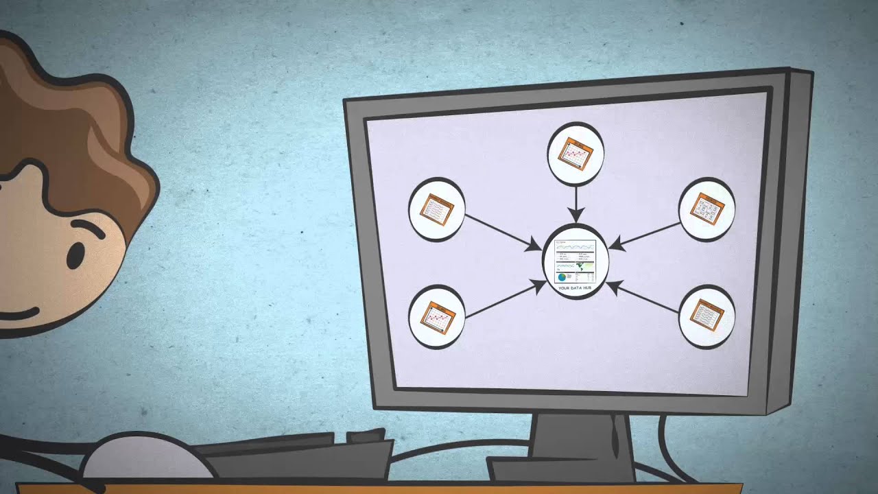 Taurus Databridger for Google Analytics Video