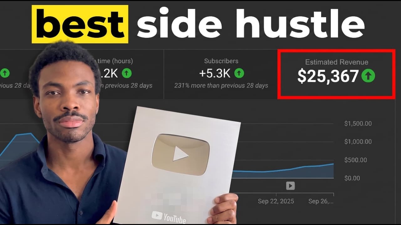 The Exact Plan to $10k/Month While Working Full Time (FULL COURSE)