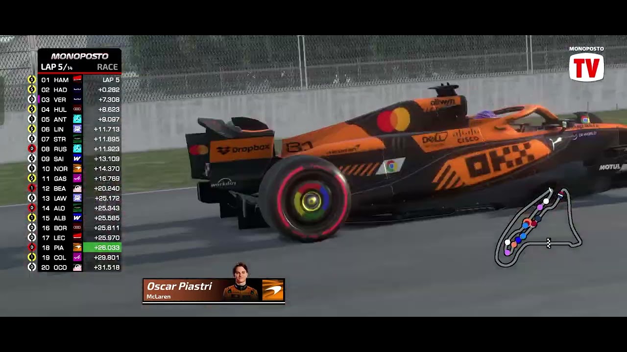 F1 monoposto France Grand Prix. Round 31