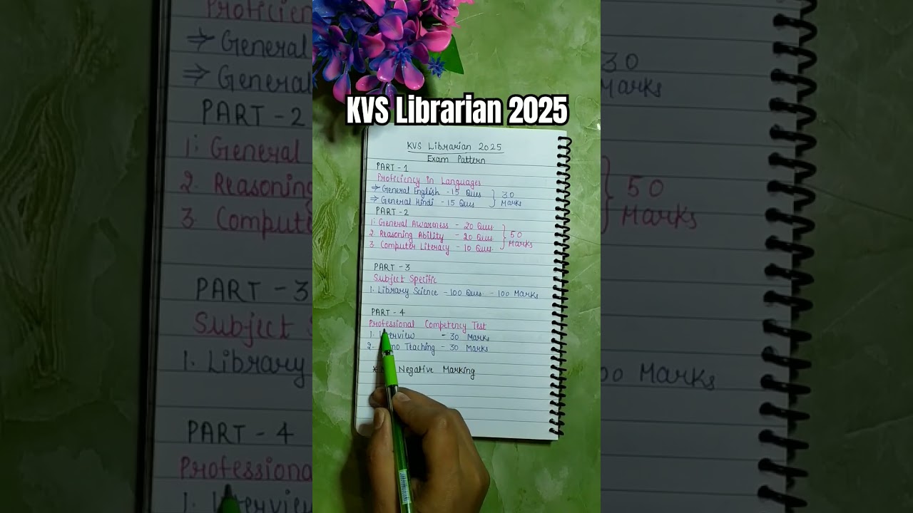 KVS librarian 2025 Syllabus | Exam pattern | #kvslibrarian #kvsrecruitment #kvstgtpgt #kvs