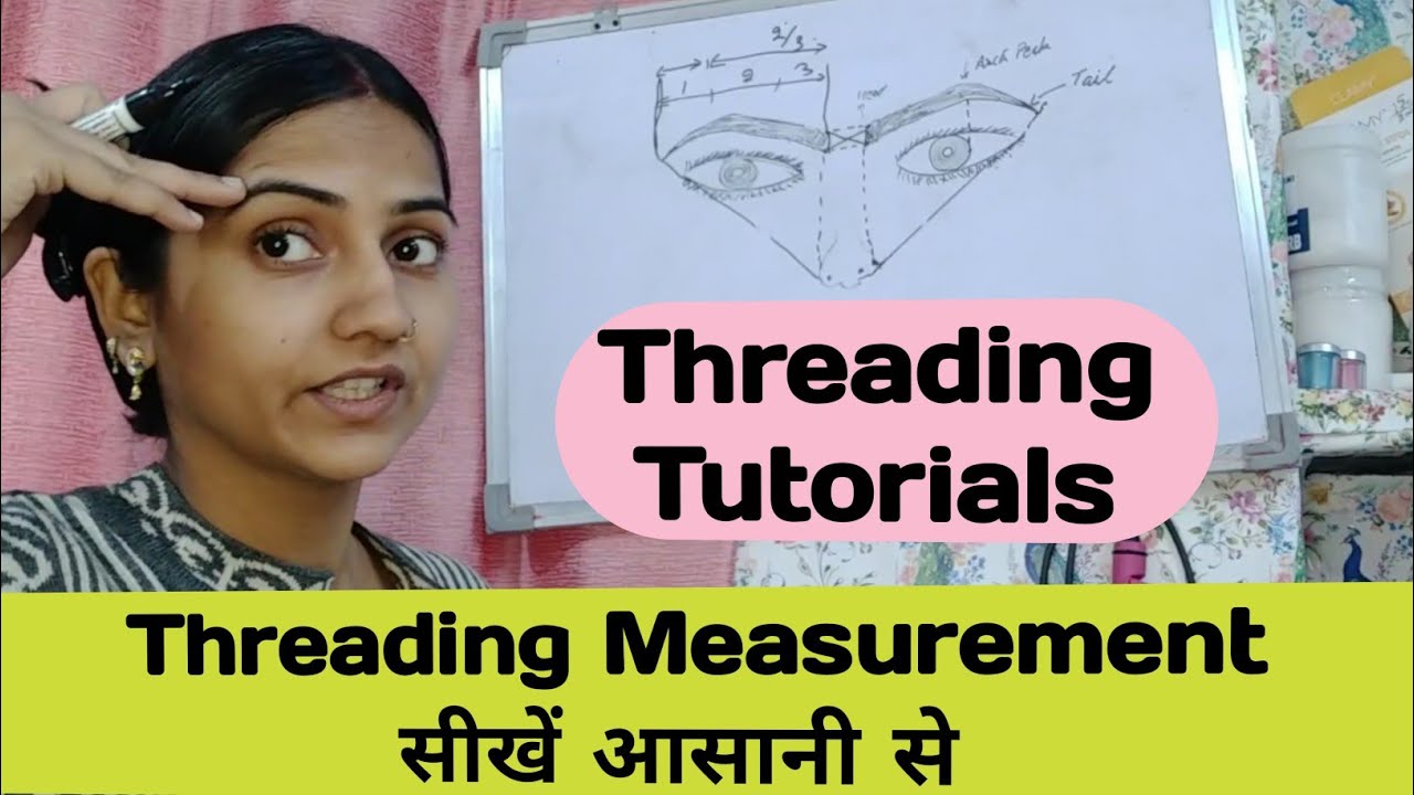 Threading Measurement Class l Threading Tutorials