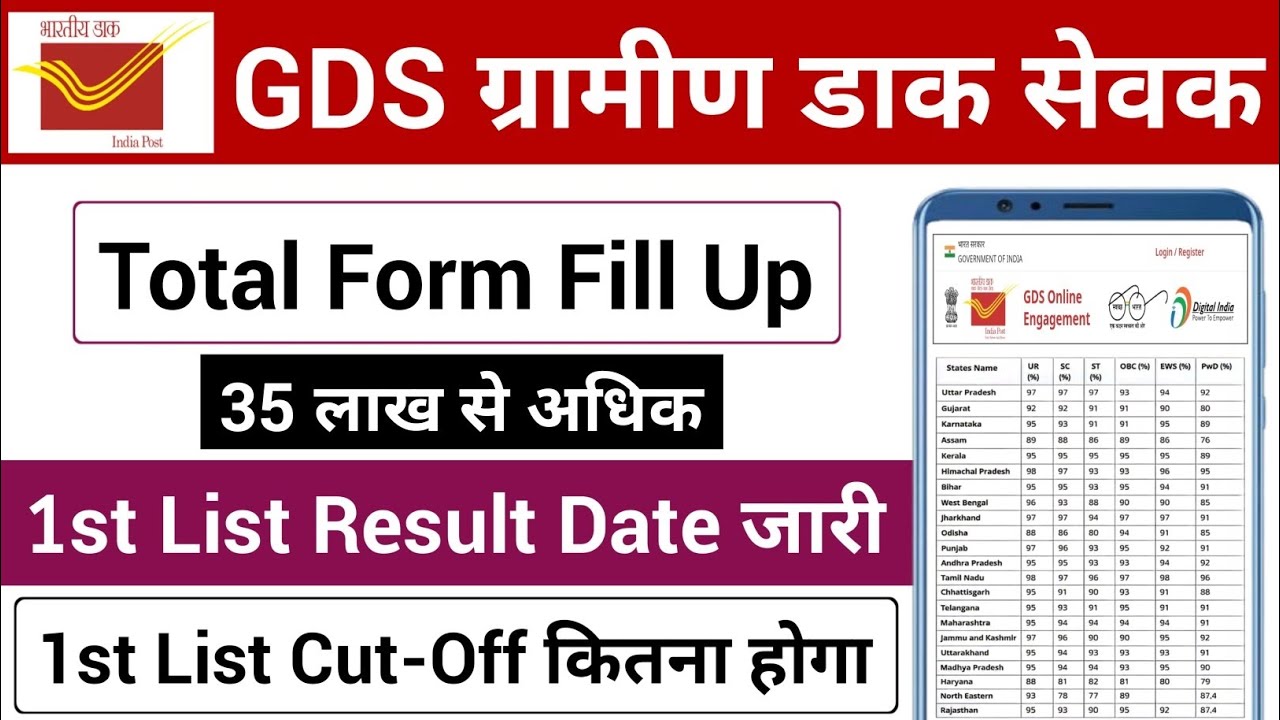 GDS 1st List जारी Date 2026 | GDS Total Form Fill Up 2026 | GDS 1st List Result Kab Aayega 2026