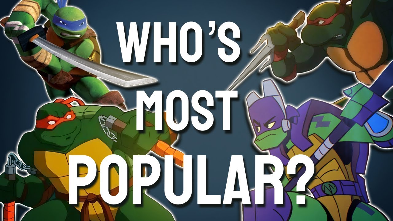 Who is the MOST POPULAR Ninja Turtle?
