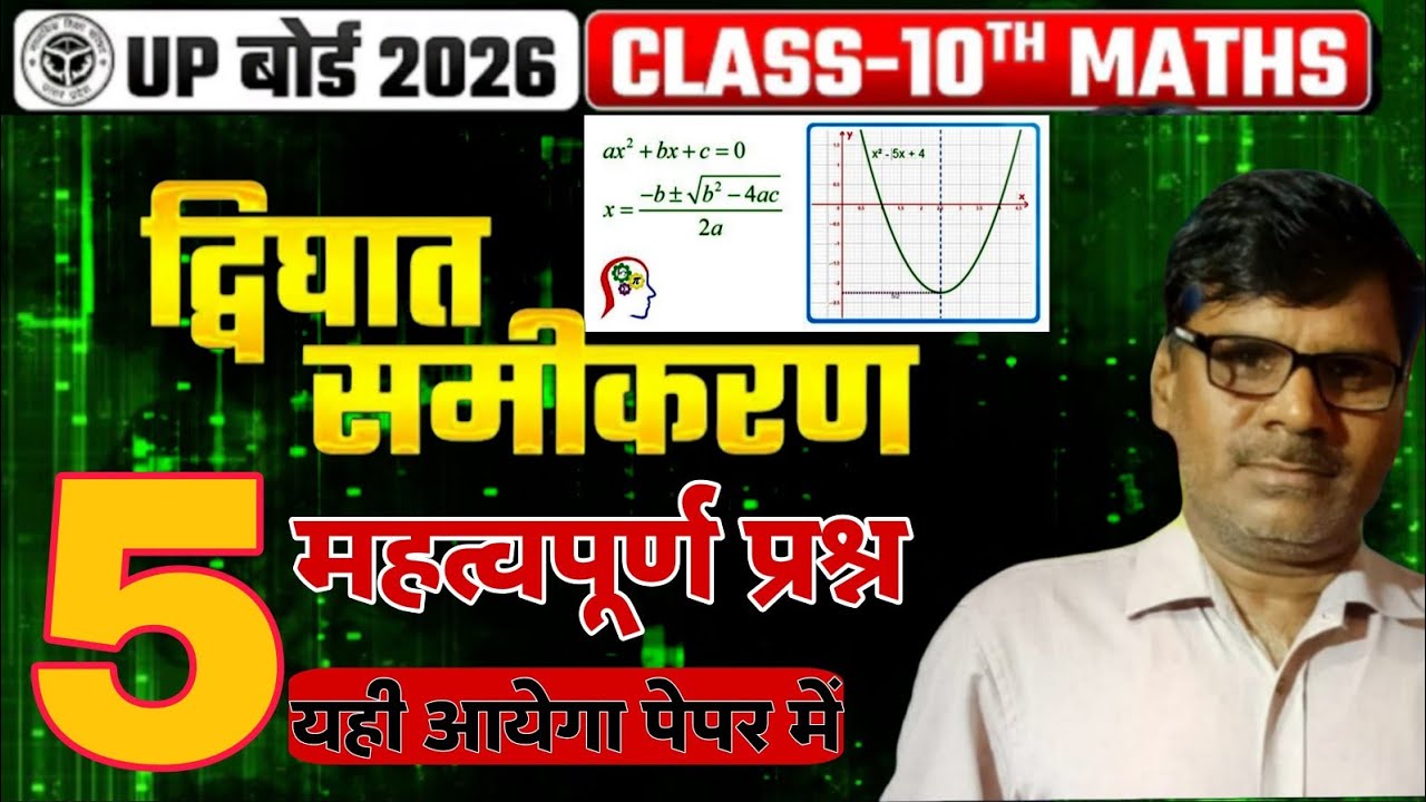 यूपी बोर्ड परीक्षा 2026 में आने वाले प्रश्न