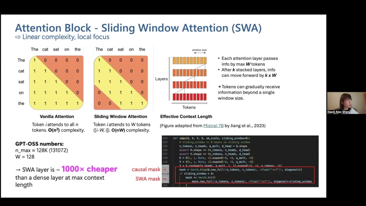 gpt-oss Deep Dive with Xiaoli Alex Shen