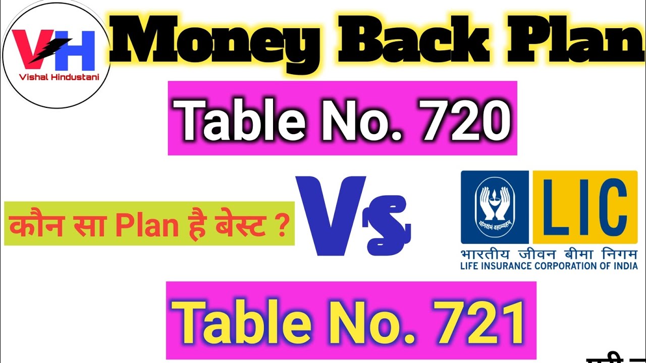 best money back policy | new money back plan | money back policy | lic guaranteed return plan | 