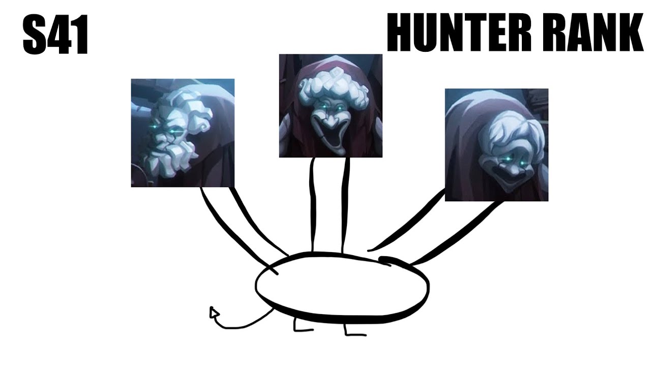 Identity V livestream - Season 41: Hunter rank #1 (let's see if i can get hydra 5 times)