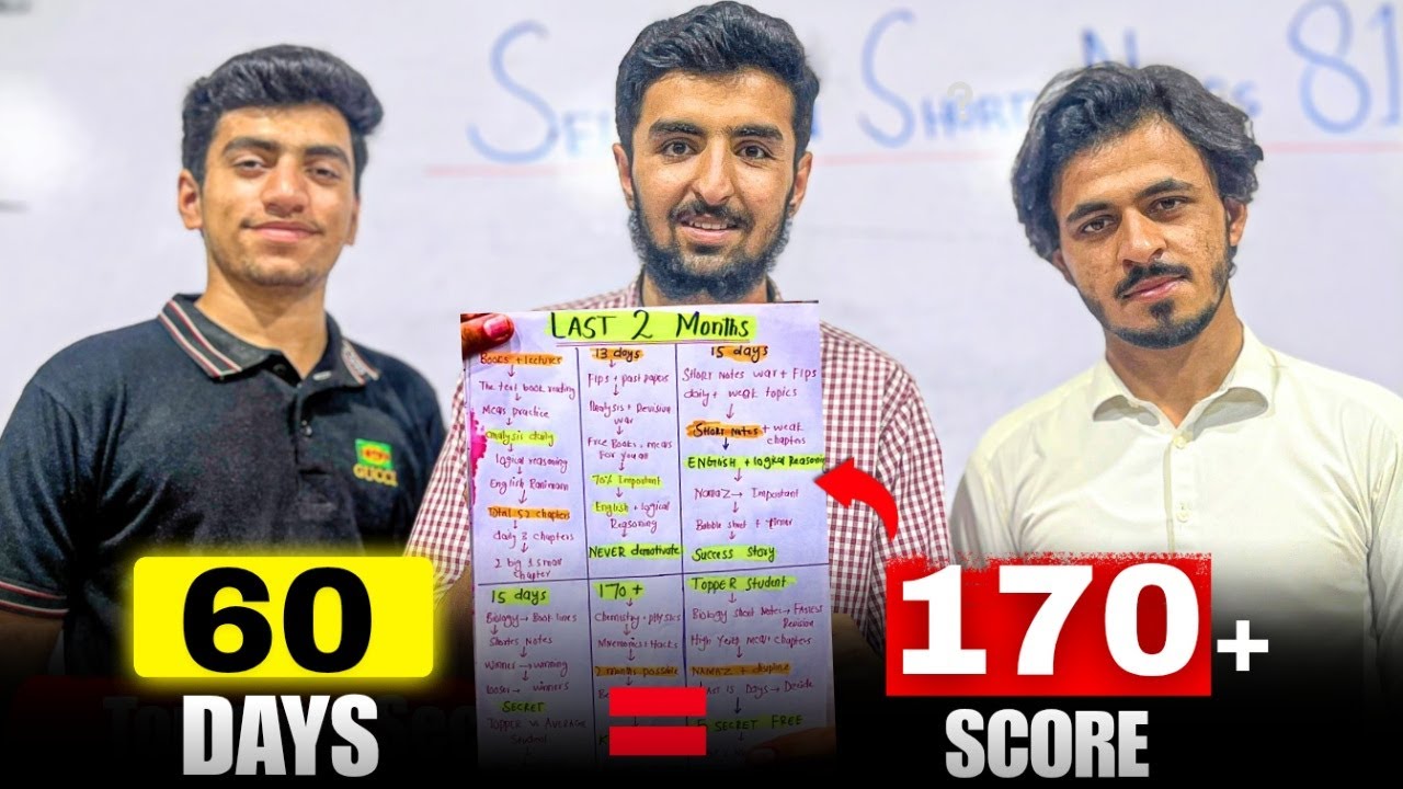 Only 52 Days Left? Here's How to Score 170+ in MDCAT 2026🔥