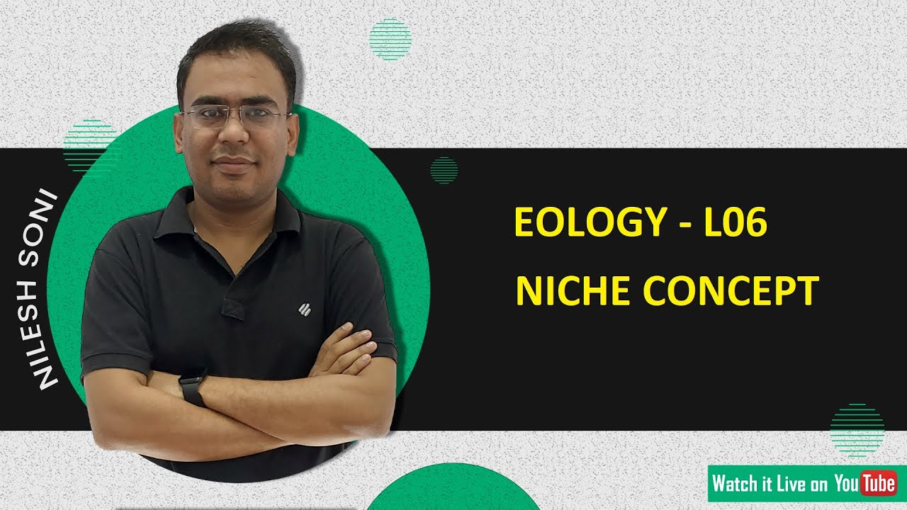 Niche Concept BY Nilesh Soni. Ecology L06 |