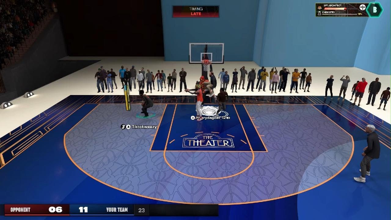 Best Zenner In Season 5 Nba2k26
