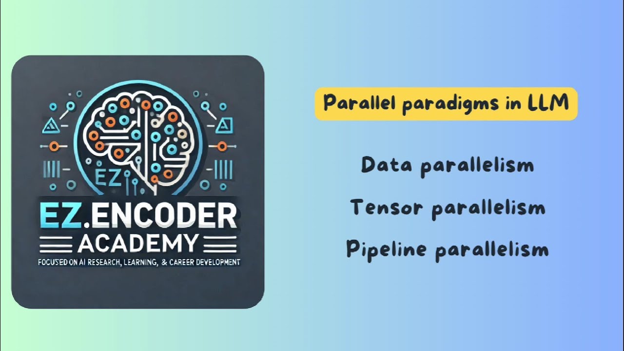 EZ聊AI: LLM面试高频, 三种并行的范式: Data parallelism, Tensor parallelism, Pipeline parallelism.