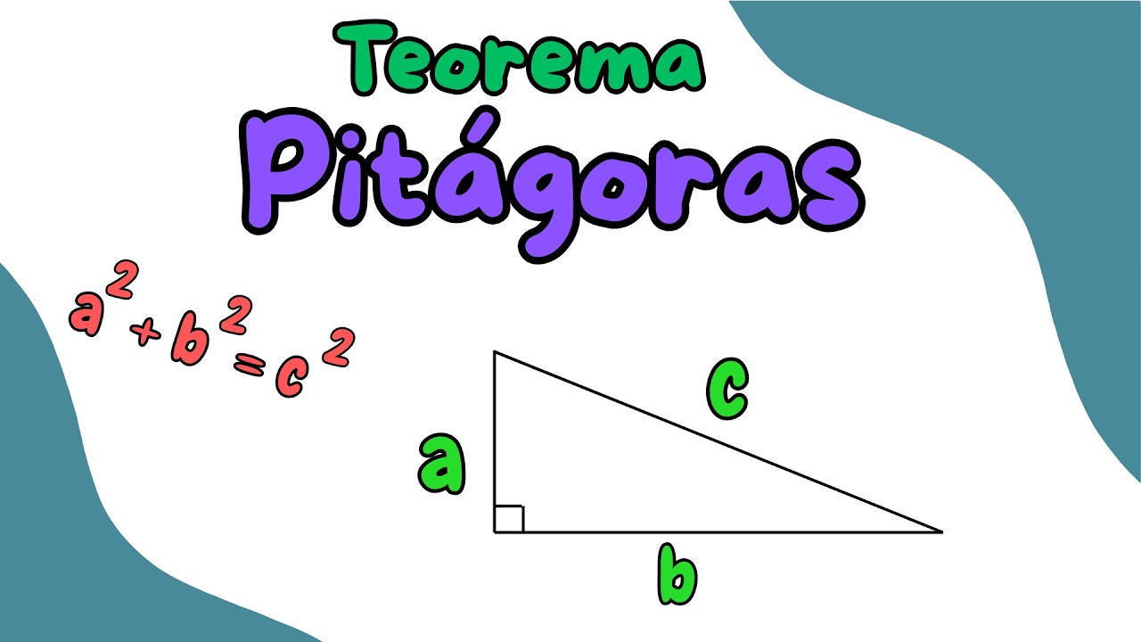 Teorema De Pitágoras | FACIL