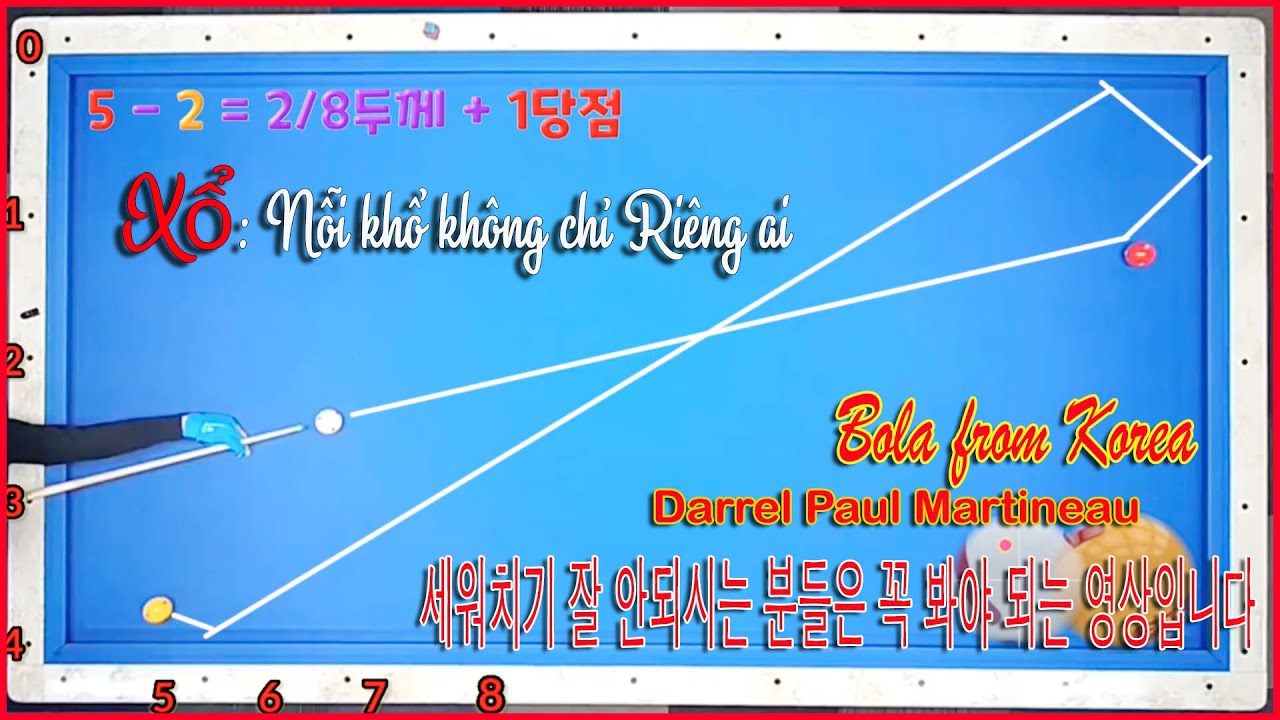 Hệ thống nút số XỔ - Nỗi KHỔ không chỉ riêng AI - 세워치기 잘 안되시는 분들은 꼭 봐야 되는 영상입니다 - 3 Cushion Billiard